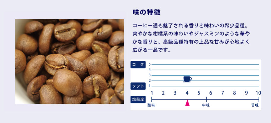 エスメラルダ農園プライベートコレクションの味の目安